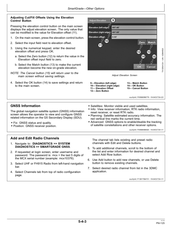 John Deere 450 P, 550 P, 650 P Crawler Dozers Operator’s Manuals (OMT501181X019) Workshop Guide