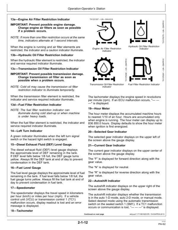 John Deere 744 P Loaders Operator’s Manuals (OMT507397X019) Workshop Guide