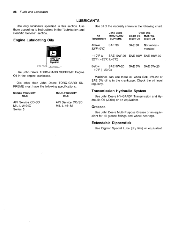 John Deere 410 Backhoes Operator’s Manuals (OMT66840) Workshop Guide