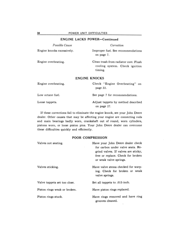 John Deere TA-217N Power Unit Operator’s Manual (OMT711058) Workshop Guide