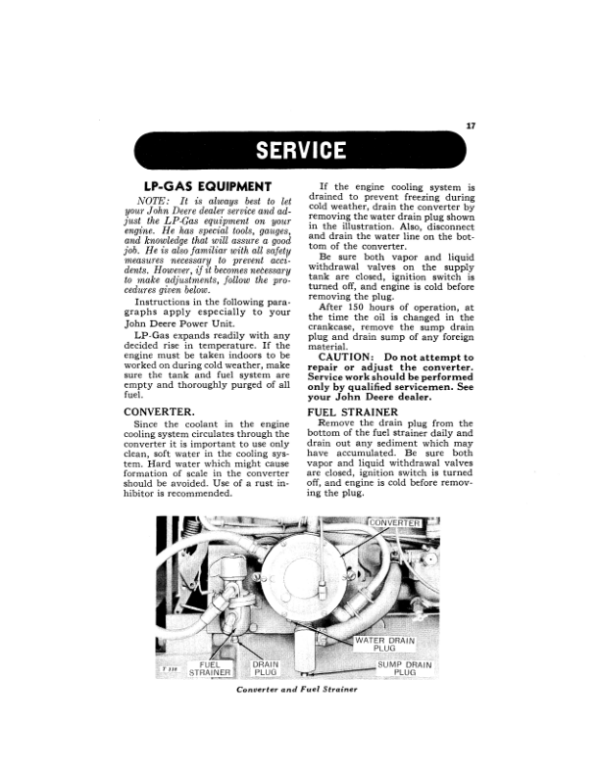 John Deere TA-217L Power Unit Operator’s Manual (OMT72359) Workshop Guide