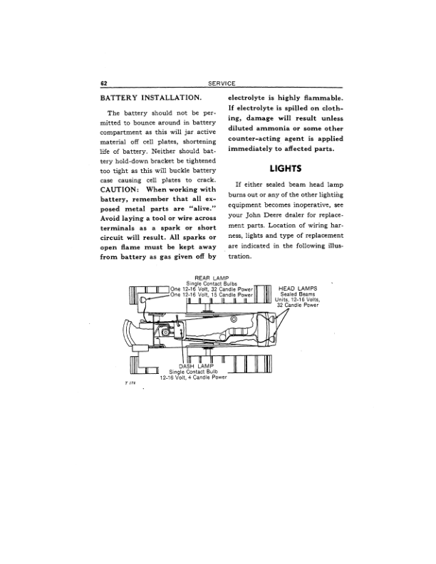 John Deere 440ICD Crawlers Operator’s Manuals (OMT73459) Workshop Guide