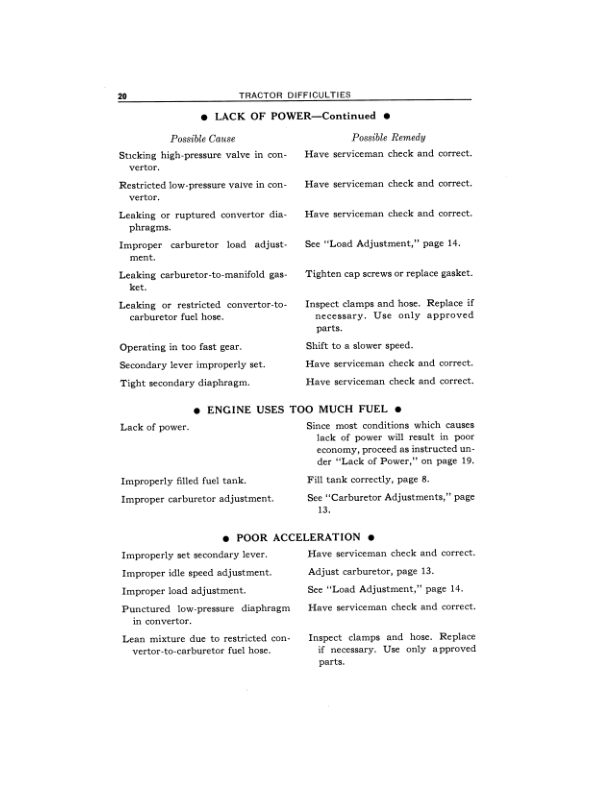 John Deere 430 Series Tractors (Equipped with LP-Gas) Operator’s Manual (OMT75958) Workshop Guide