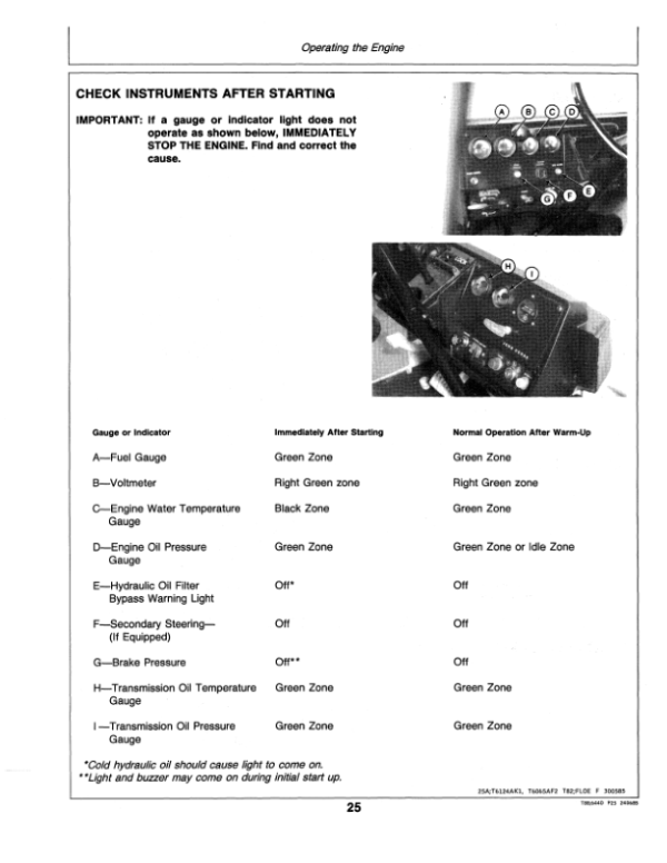 John Deere 644D Loaders Operator’s Manuals (OMT81869) Workshop Guide