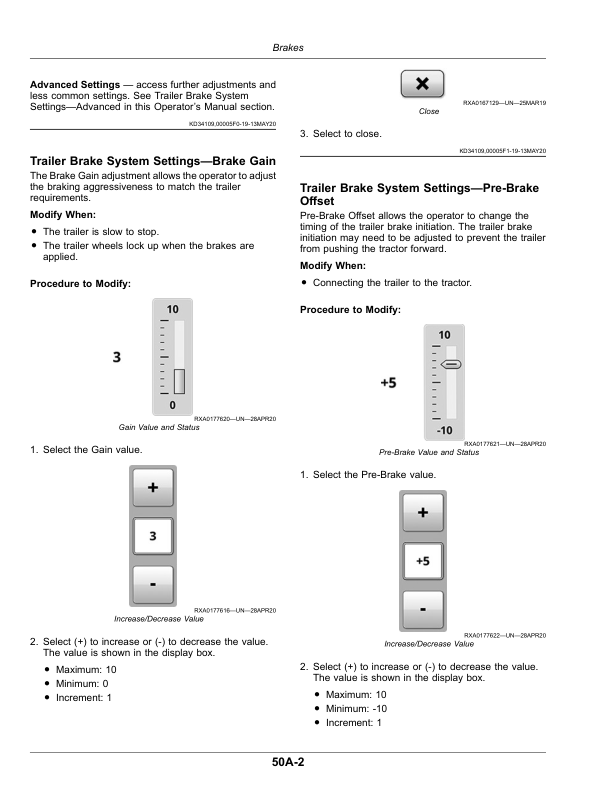 John Deere 7R 210, 7R 230, 7R 250, 7R 270, 7R 290, 7R 310, 7R 330 7R Tractors (110101) Operator’s Manual (OMTA17295) Workshop Guide