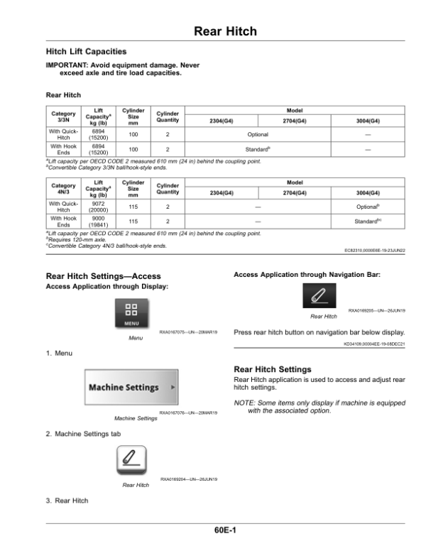 John Deere 8R Tractors K2 Standard Number: Q/12 JDTW 013 (073001-074000) (China Edition) Operator’s Manual (OMTA28852TCU) Workshop Guide