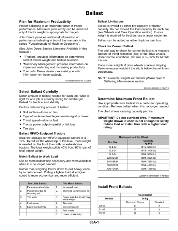 John Deere 6B Series Tractors (Cab) Operator’s Manual (OMTA30299) Workshop Guide