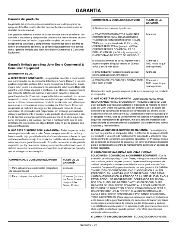 John Deere 1420, 1435 & 1445 Front Mower (010001-) Operator’s Manual (OMTCU13565) Workshop Guide