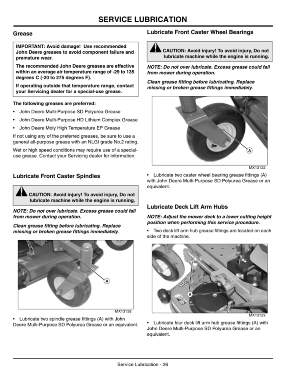 John Deere Mini-Frame ZTrak 717 & 727 (010001-) Operator’s Manual (OMTCU15693) Workshop Guide