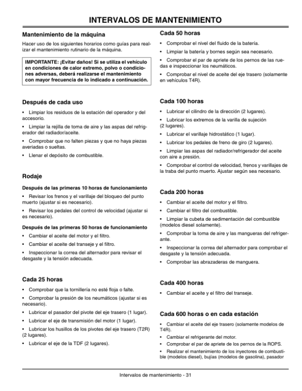John Deere Front Mowers 1420/1435/1445 (030001-); 1545 (010001-); 1565 (020001-) Operator’s Manual (OMTCU17249) Workshop Guide