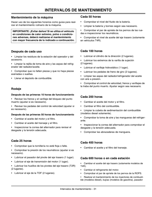 John Deere Front Mowers 1420/1435/1445 (030001-); 1545 (010001-); 1565 (020001-) Operator’s Manual (OMTCU17249) Workshop Guide