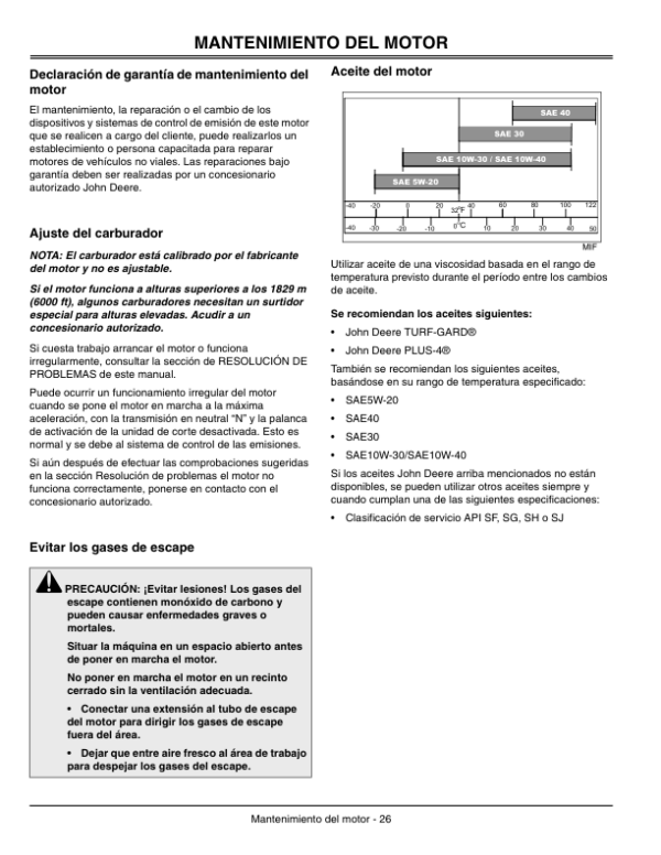 John Deere G15 Commercial Walk-Behind Mower (010001-015000) Operator’s Manual (OMTCU19901) Workshop Guide