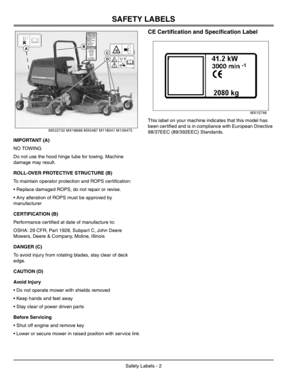 John Deere 1600 Wide Area Turbo Mowers (Series-II) Export Edition (050001-090000) Operator’s Manual (OMTCU21160) Workshop Guide