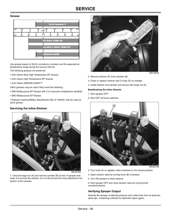 John Deere HD200 SelectSpray Export Edition (05001-055000) Operator’s Manual (OMTCU26463) Workshop Guide