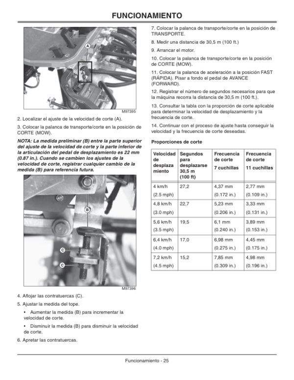 John Deere Professional Greensmower 2500B, 2500E Hybrid Operator’s Manual (OMTCU26781) Workshop Guide