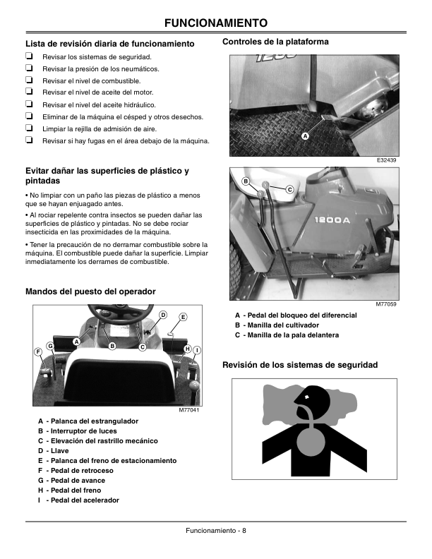 John Deere 1200A Bunker & Field Rake North America Operator’s Manual (OMTCU27049) Workshop Guide