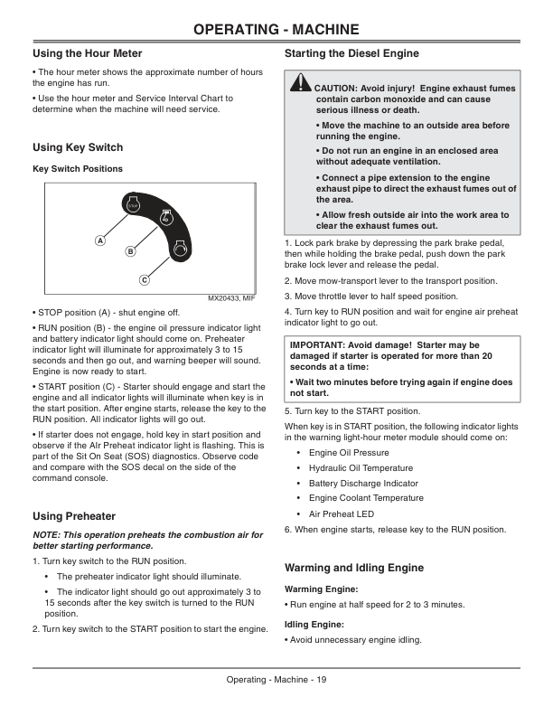 John Deere Trim, Surrounds Mower 7200, 7400 Operator’s Manual (OMTCU27212) Workshop Guide