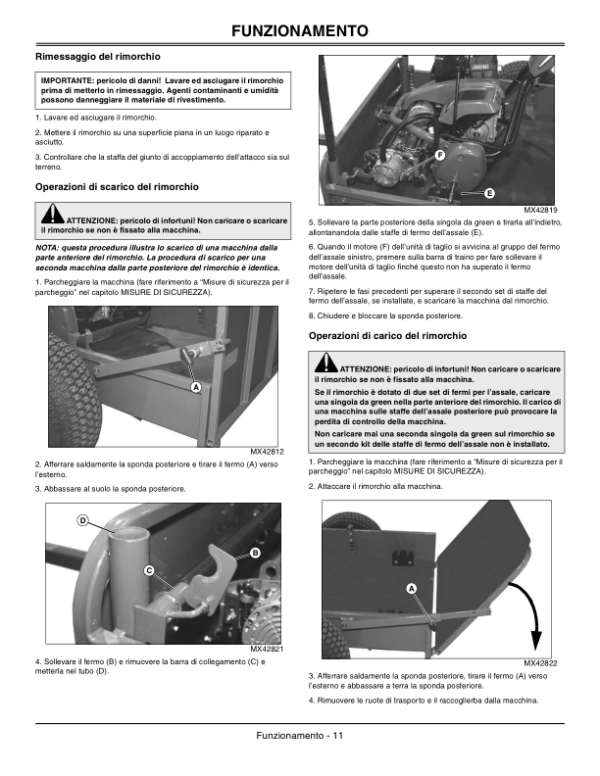 John Deere 22B Greensmower Trailer Operator’s Manual (OMTCU27388) Workshop Guide