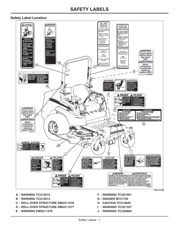 John Deere Mid-Mount Z-Trak??9?7 Operator’s Manual (OMTCU27906) Workshop Guide