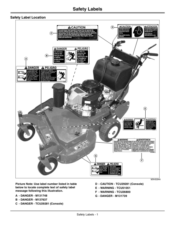 John Deere Commercial Walk Behind Mower WG32A, WG36A, WG48A (NA) Operator’s Manual (OMTCU31829) Workshop Guide