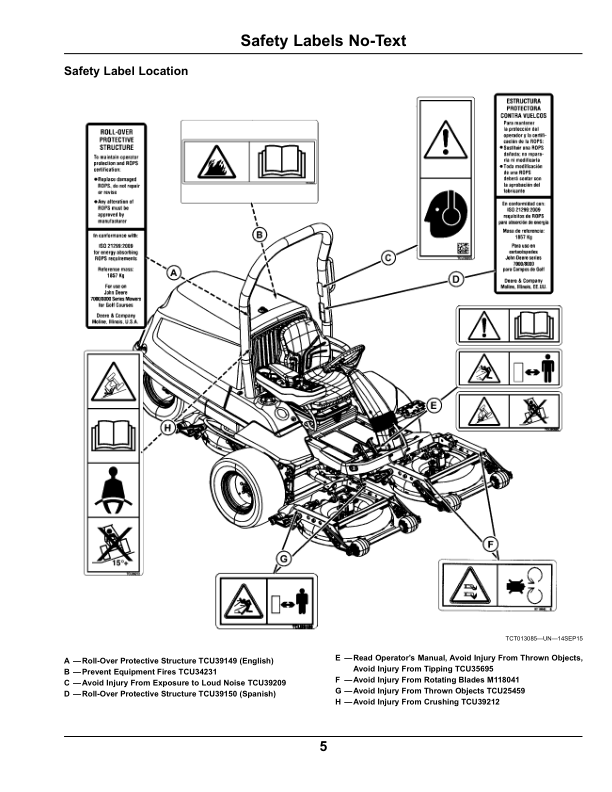 John Deere 7400A Trim & Surrounds Mower European Edition (010001- ) Operator’s Manual (OMTCU35103) Workshop Guide