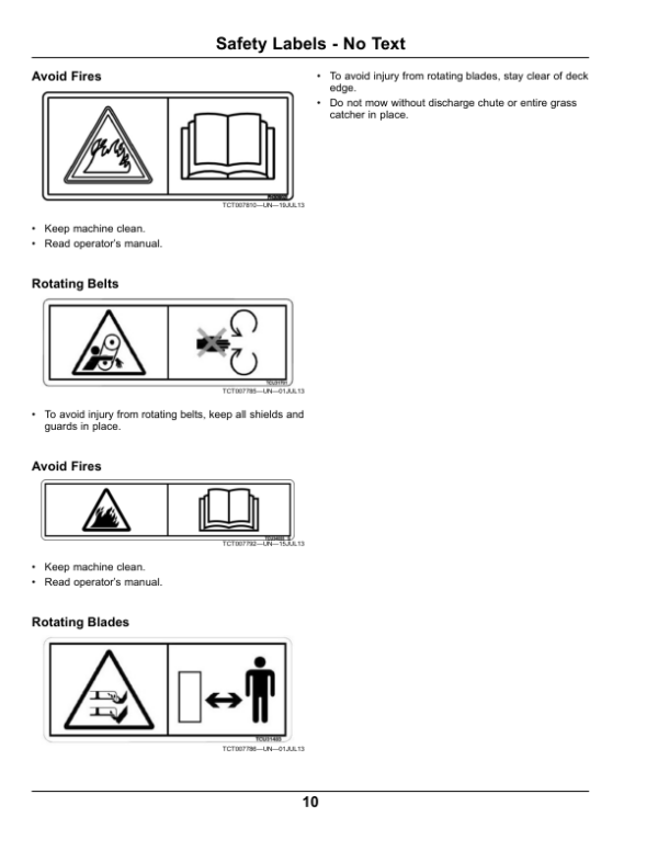 John Deere WHP36A, WHP48A, WHP52A & WHP61A Commercial Walk-Behind Mower North America (040001-050000) Operator’s Manual (OMTCU35858) Workshop Guide