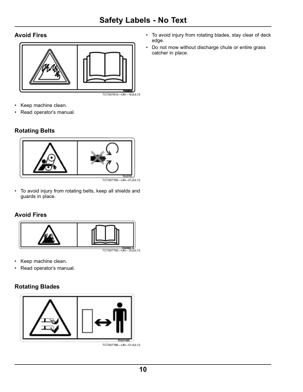 John Deere WHP36A, WHP48A, WHP52A & WHP61A Commercial Walk-Behind Mower North America (040001-050000) Operator’s Manual (OMTCU35858) Workshop Guide