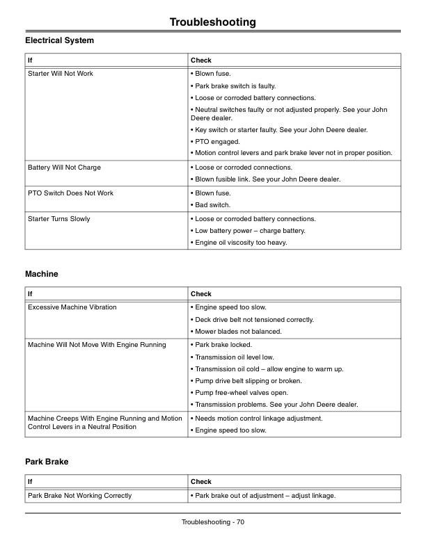John Deere 648R, 652R, 652R-EFI, 661R, 661R-EFI QuikTrak Pro (North America) (000001-010000) Operator’s Manual (OMTCU35880E) Workshop Guide