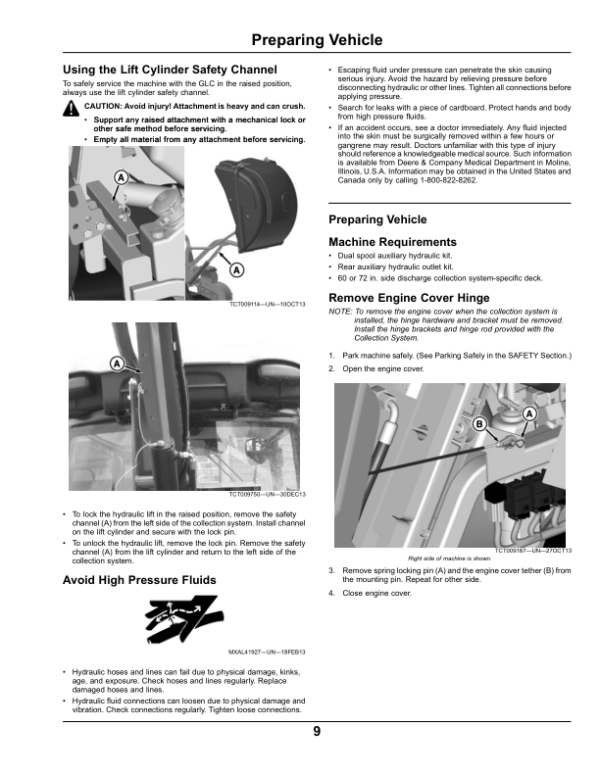 John Deere GLC1500 Grass & Leaf Collection System Operator’s Manual (OMTCU36336) Workshop Guide