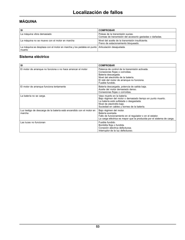John Deere 1200A Bunker Rake (North American) Operator’s Manual (OMTCU37107) Workshop Guide