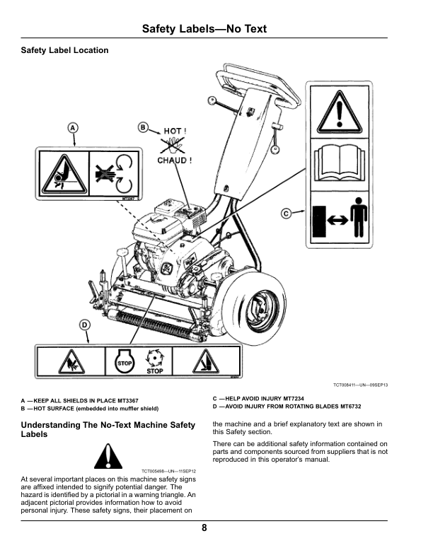 John Deere 180SL, 220SL & 260SL PrecisionCut Walk-Behind Greens Mowers North America (050001-060000) Operator’s Manual (OMTCU38874) Workshop Guide