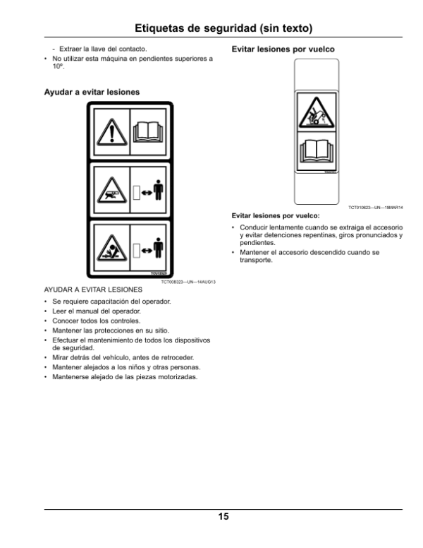 John Deere 1550, 1570, 1575, 1580, 1585 Series TerrainCut Front Mowers (020001-040000) (North American) Multi-Lingual Document: ENG/SPA Operator’s Manual (OMTCU39961) Workshop Guide