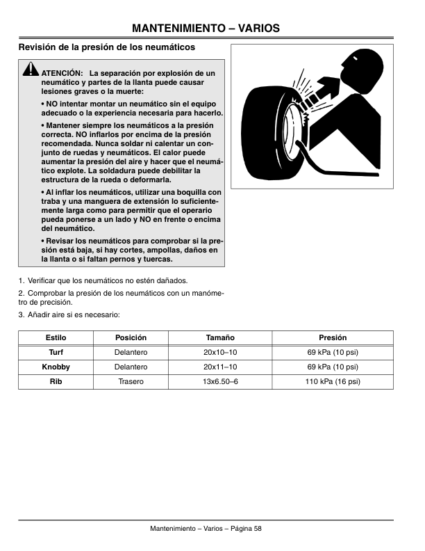 John Deere F680 ZTRAK Front Mower (010001-020000) Operator’s Manual (OMTCU51505) Workshop Guide