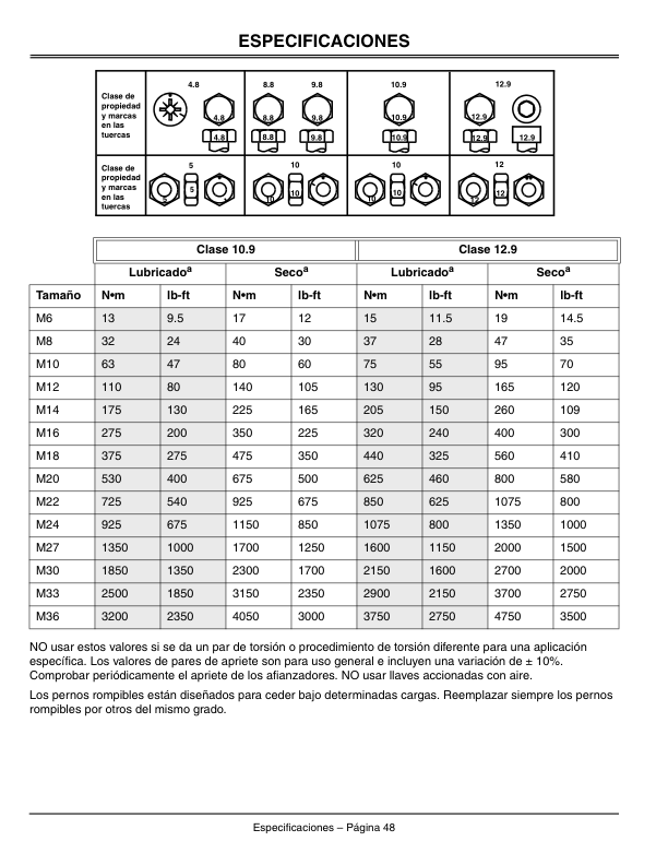 John Deere 48, 54, 60-Inch 7-Iron Commercial Mower Decks for ZTRAK Front Mowers (015001-) Operator’s Manual (OMTCU51587) Workshop Guide