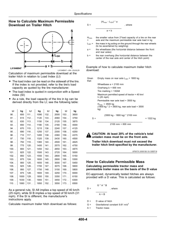 John Deere 1023E, 1025R Compact Utility Tractors 1023E (HJ100001-), 1025R (HJ100001-), 1025R Cab (KK400001-) Operator’s Manual (OMTR110056) Workshop Guide