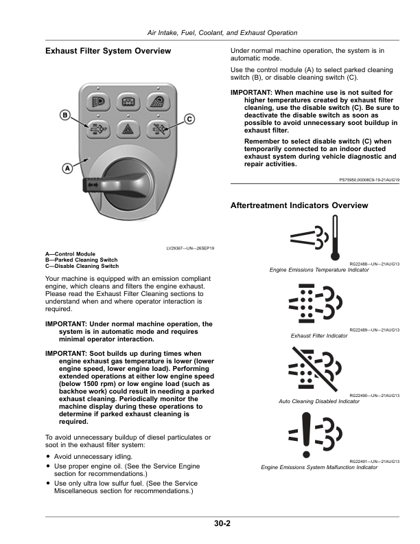 John Deere 2032R, 2038R Open Station (KL200001-), 2038R Cab (KL500001-) Compact Utility Tractors (Europe) Operator’s Manual (OMTR111911) Workshop Guide