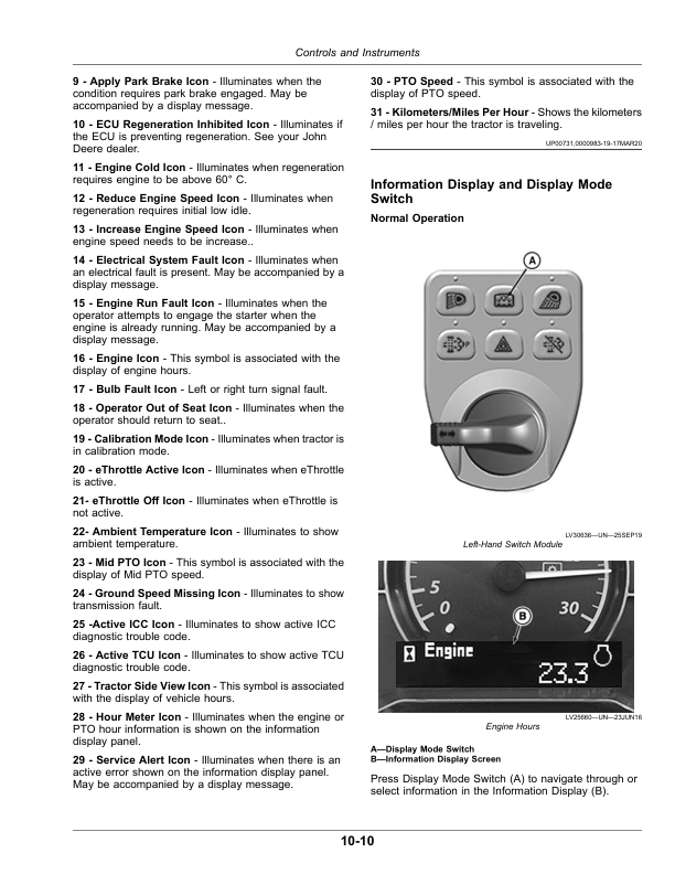 John Deere 2032R, 2038R Compact Utility Tractors (Australia) Operator’s Manual (OMTR111935) Workshop Guide