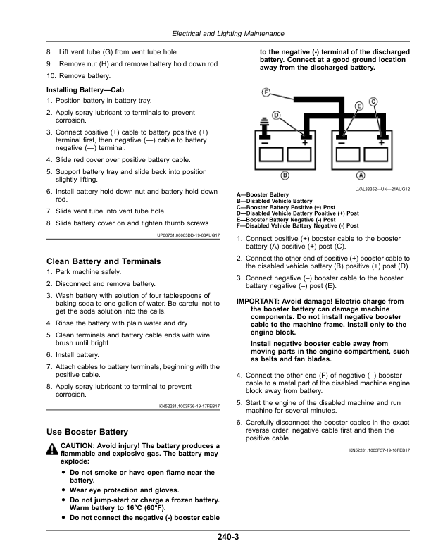 John Deere 4044M, 4044R, 4052M, 4052R, 4066M, 4066R Tractors, 4052M, 4066M Heavy Duty Compact Utility Tractors (North America) (L100001-) Operator’s Manual (OMTR112287) Workshop Guide