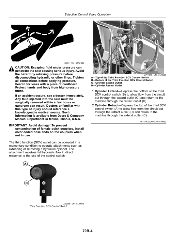 John Deere 2032R, 2038R Compact Utility Tractors (KL100001-) (North America) Operator’s Manual (OMTR112402) Workshop Guide