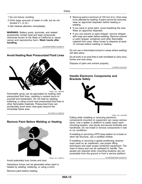 John Deere 1026R Compact Utility Tractors (Nov 2020) Operator’s Manual (OMTR117453) Workshop Guide