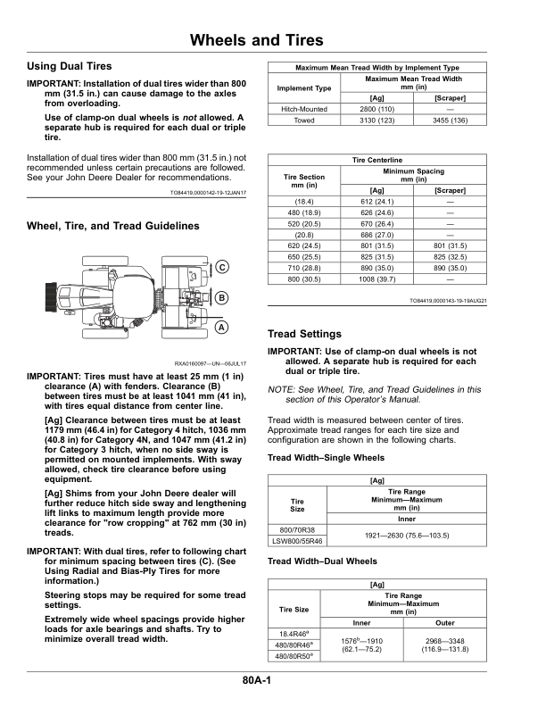 John Deere 9R Tractors (075061-) (Export Edition) Operator’s Manual (OMTR118784) Workshop Guide