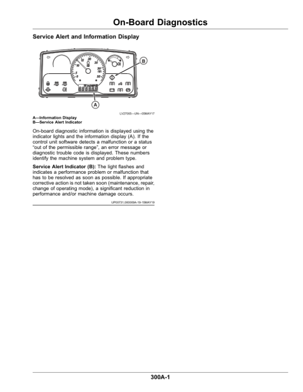 John Deere 1026R Compact Utility Tractor (NP000001-) (European) Operator’s Manual (OMTR122819) Workshop Guide