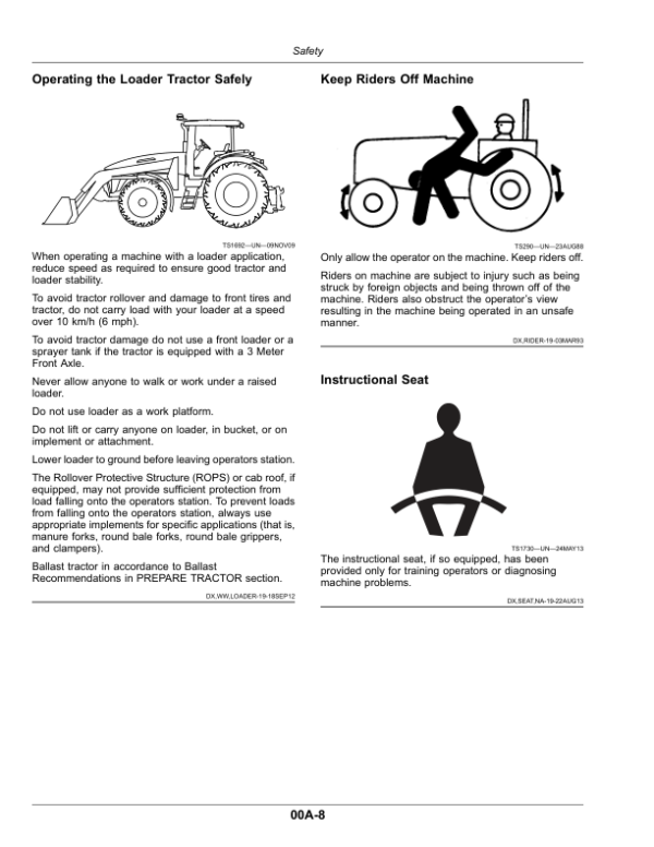 John Deere 1023E, 1025R Compact Utility Tractors (NP000001-) (Export) Operator’s Manual (OMTR122847) Workshop Guide