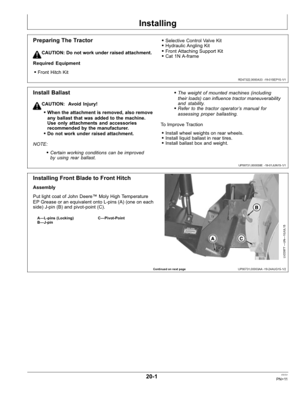 John Deere Quick Hitch Front Blade 54, 60 Inch Blade (European Edition) Operator’s Manual (OMTR123620) Workshop Guide