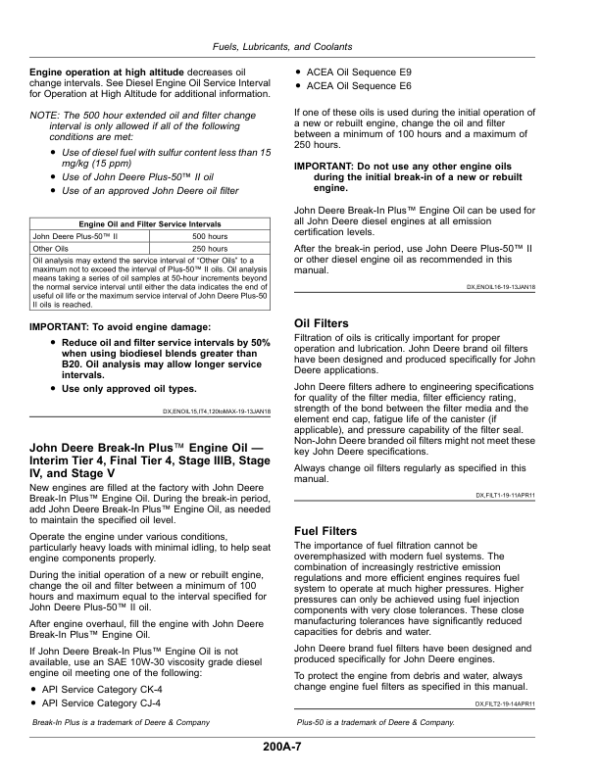 John Deere 5075M, 5095M, 5105M, 5105MH, 5120M (FT4) Tractors (Australia, New Zealand) Operator’s Manual (OMTR127862) Workshop Guide