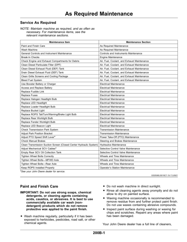 John Deere 5105ML, 5120ML, 5130ML OOS Series (FT4) Tractors (North American) Operator’s Manual (OMTR128882) Workshop Guide