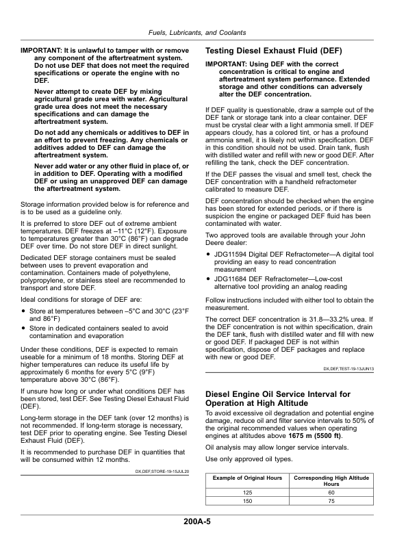 John Deere 5095M, 5105M, 5120M, 5130M (FT4) Tractors(Australia, New Zealand) Operator’s Manual (OMTR129313) Workshop Guide