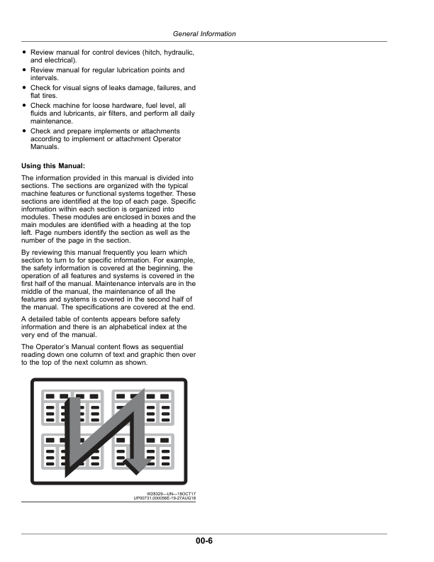 John Deere 3033R, 3039R, 3046R Tractors (PR000001-) (European Edition) Operator’s Manual (OMTR130416) Workshop Guide