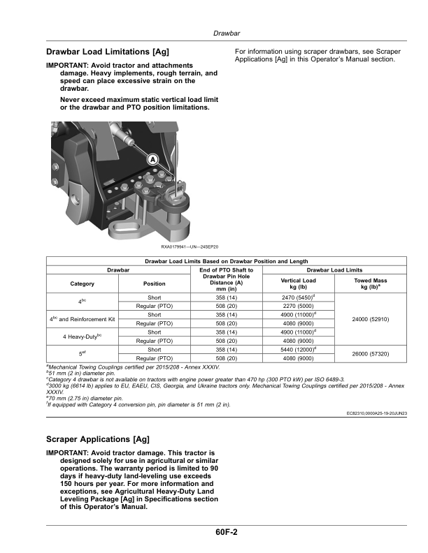 John Deere 9R Tractors (Serial No. 085001-) European Edition G3 Operator’s Manual (OMTR131290) Workshop Guide
