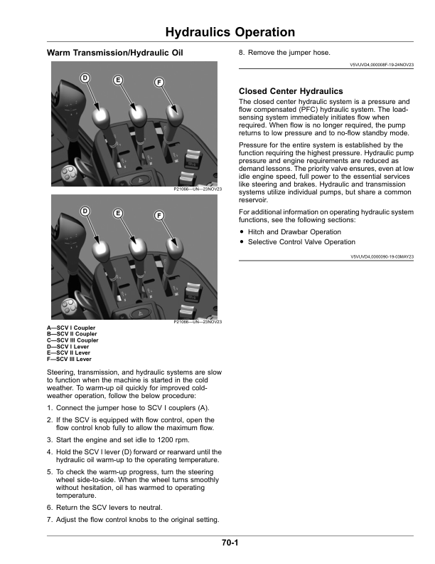 John Deere 5105ML, 5120ML, 5130ML Cab Series (FT4) Tractors (November 2022) (Australia, New Zealand) Operator’s Manual (OMTR132453) Workshop Guide